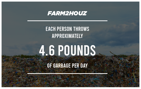 Reducing Food Waste at Home Reducing Food Waste at Home